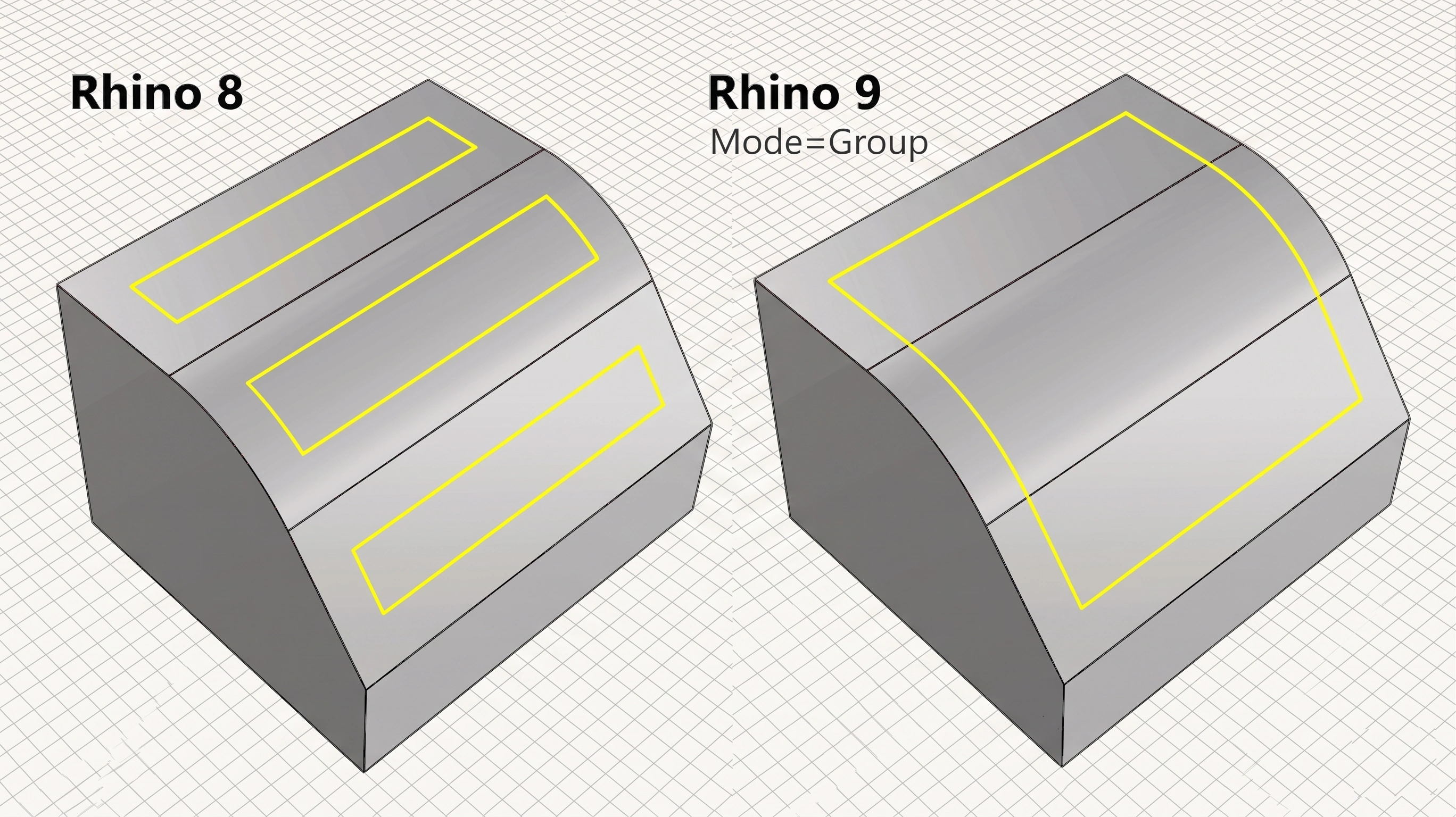 Rhino 9 Rivoluziona il Modeling con la Nuova Inset Group Mode